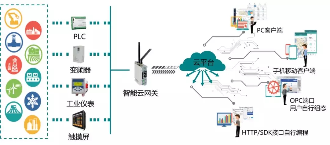 ��ϲ�P�������������\�S�I(l��ng)��ϲ�@�ɼ�ܛ��������(qu��n)