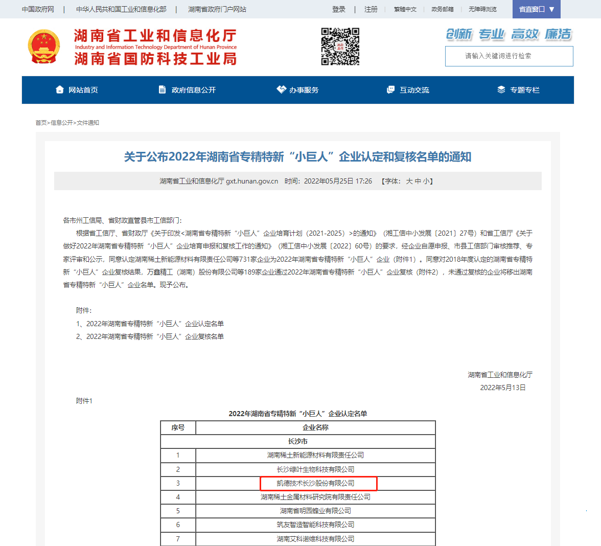 �P�¹ɷ����x2022�����ʡ�������¡�С���ˡ���I(y��)